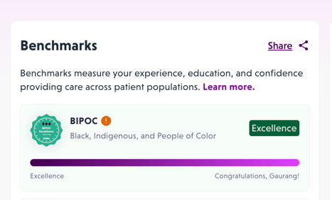Share Benchmarks